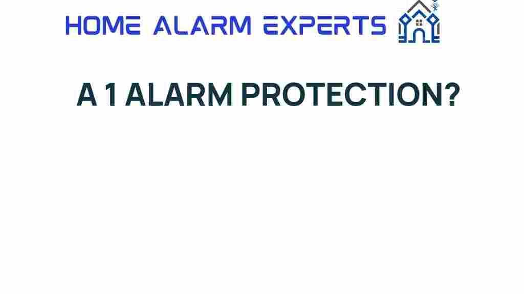 1-alarm-protection
