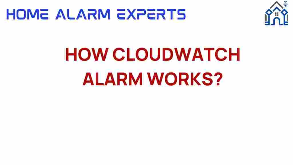 how-cloudwatch-alarms-work