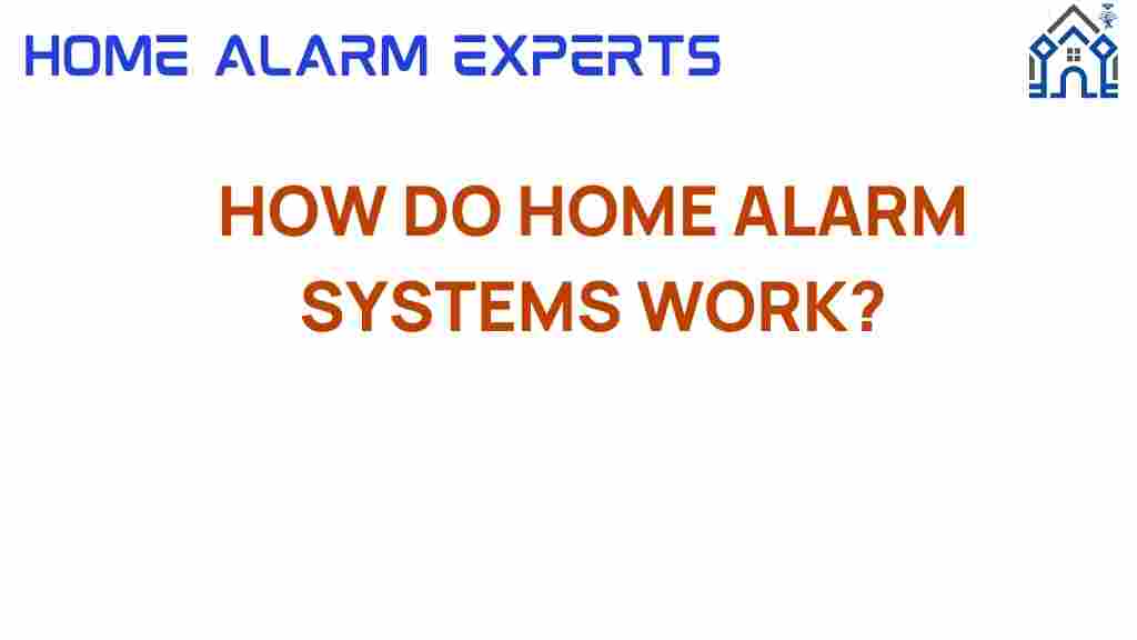 how-do-home-alarm-systems-work