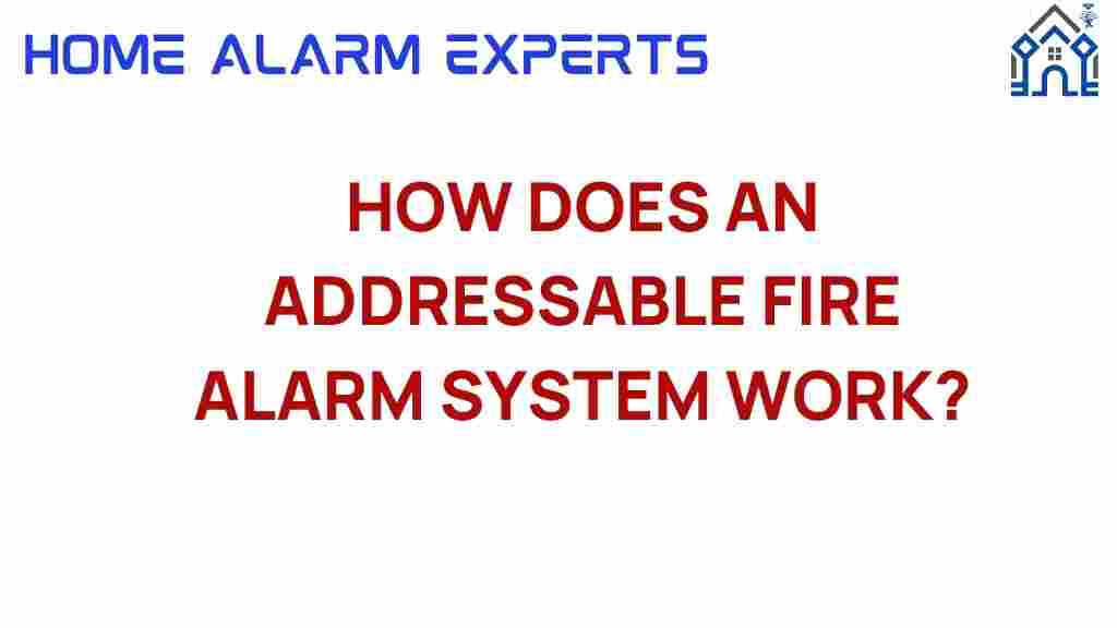 addressable-fire-alarm-system