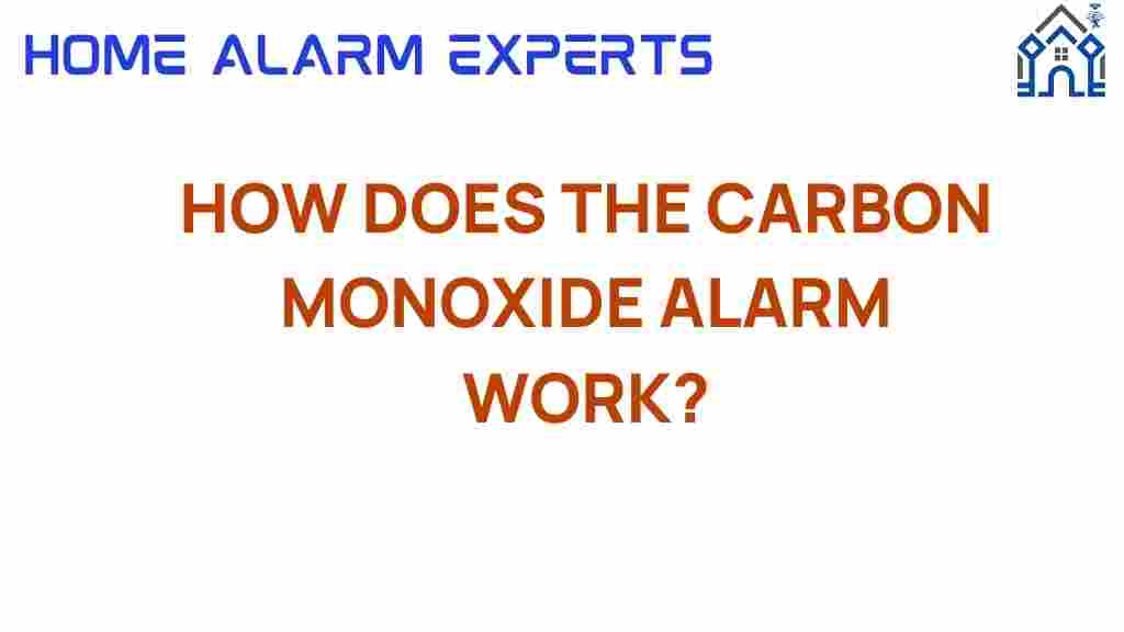 carbon-monoxide-alarm-function