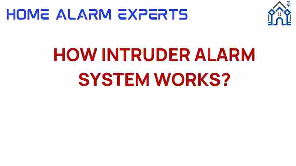 how-intruder-alarm-systems-work
