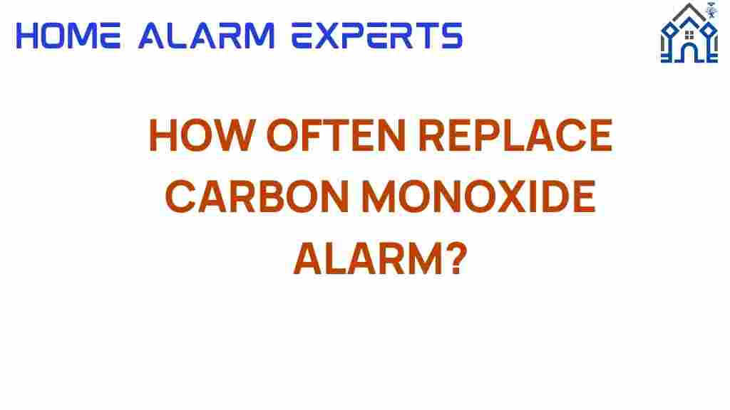 how-often-replace-carbon-monoxide-alarm