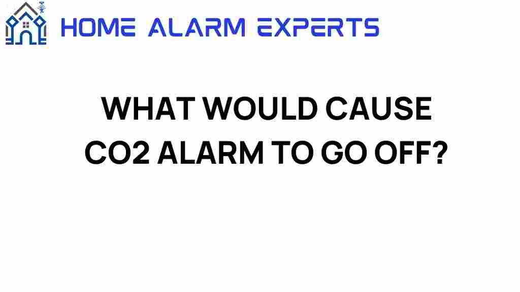 what-causes-co2-alarm-to-sound