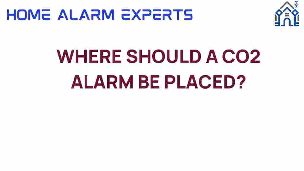 co2-alarm-placement