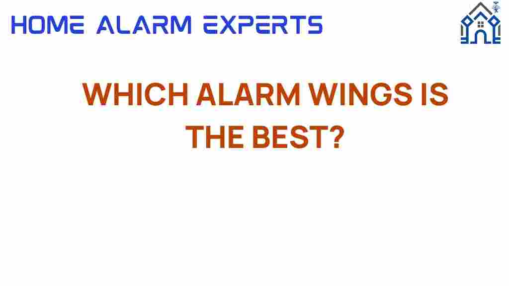which-alarm-wings-best-home-security